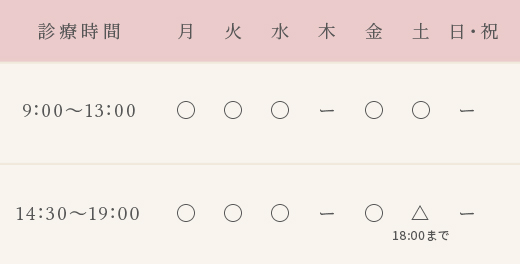 診療時間